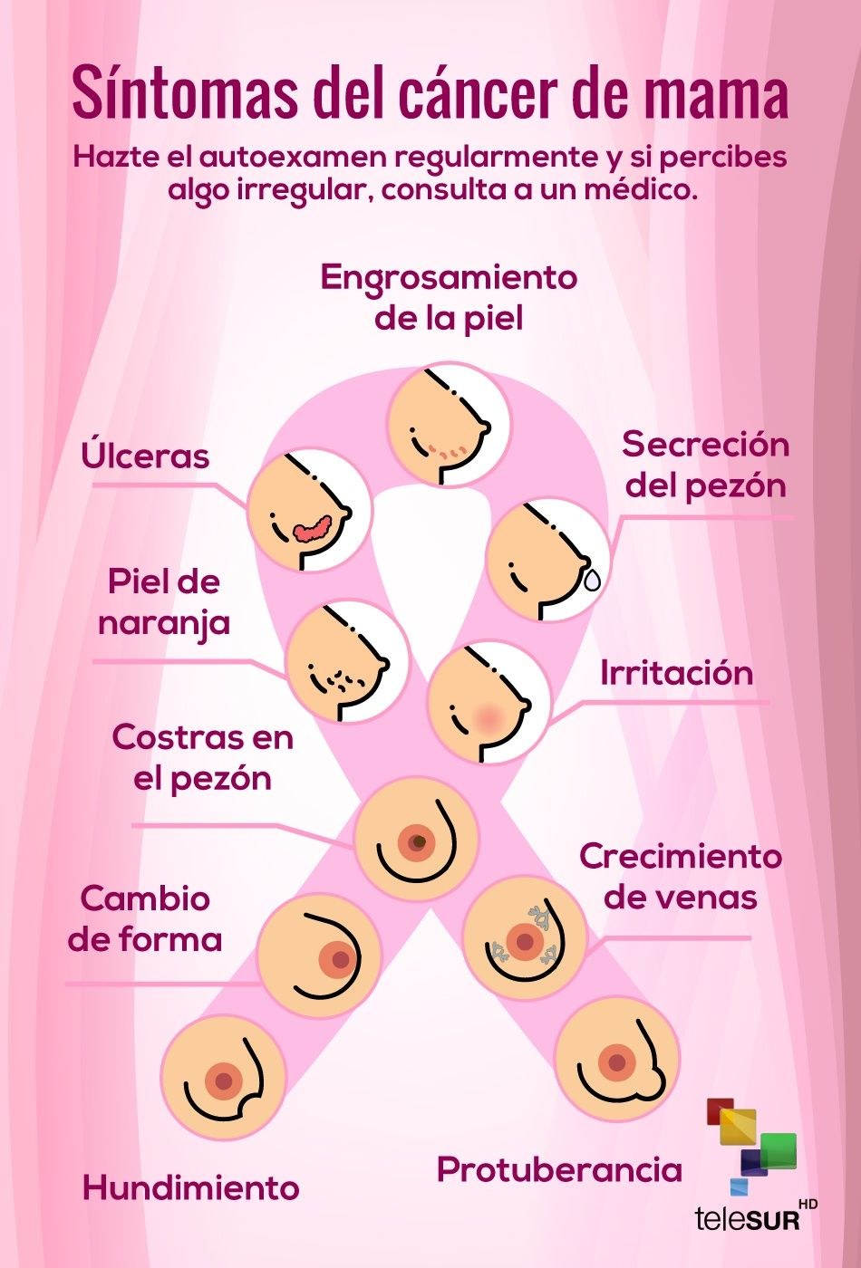 El doctor follado bajo anestesia