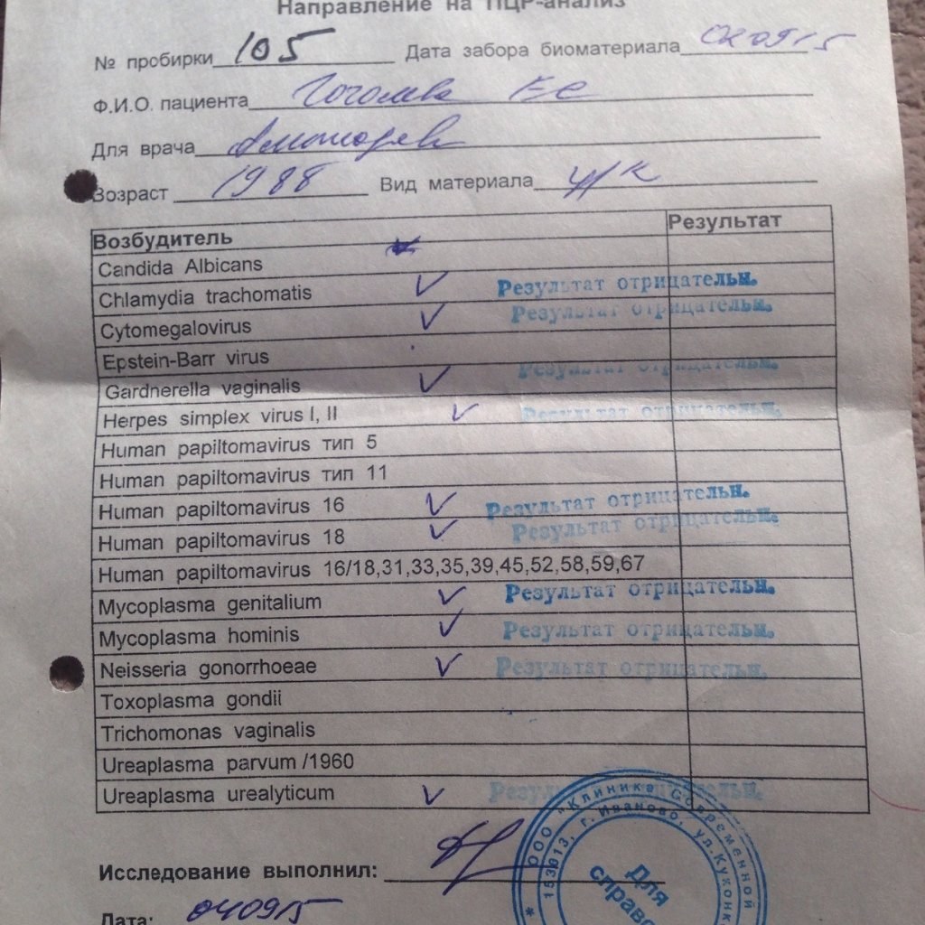 Formulario de análisis TIMM
