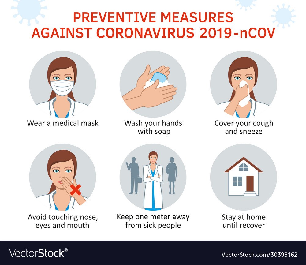 Medidas de prevención del coronavirus