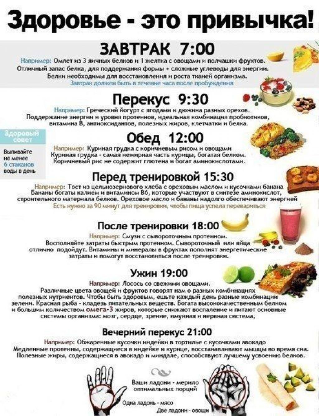 Trazo indicador de tonómetro Omron