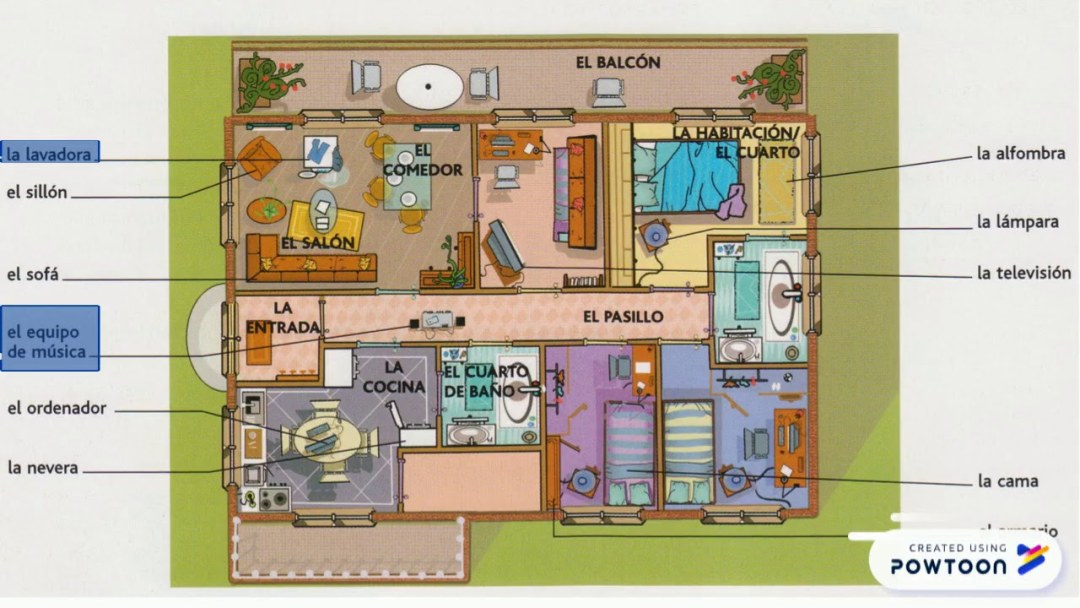 Habitaciones en una casa en español
