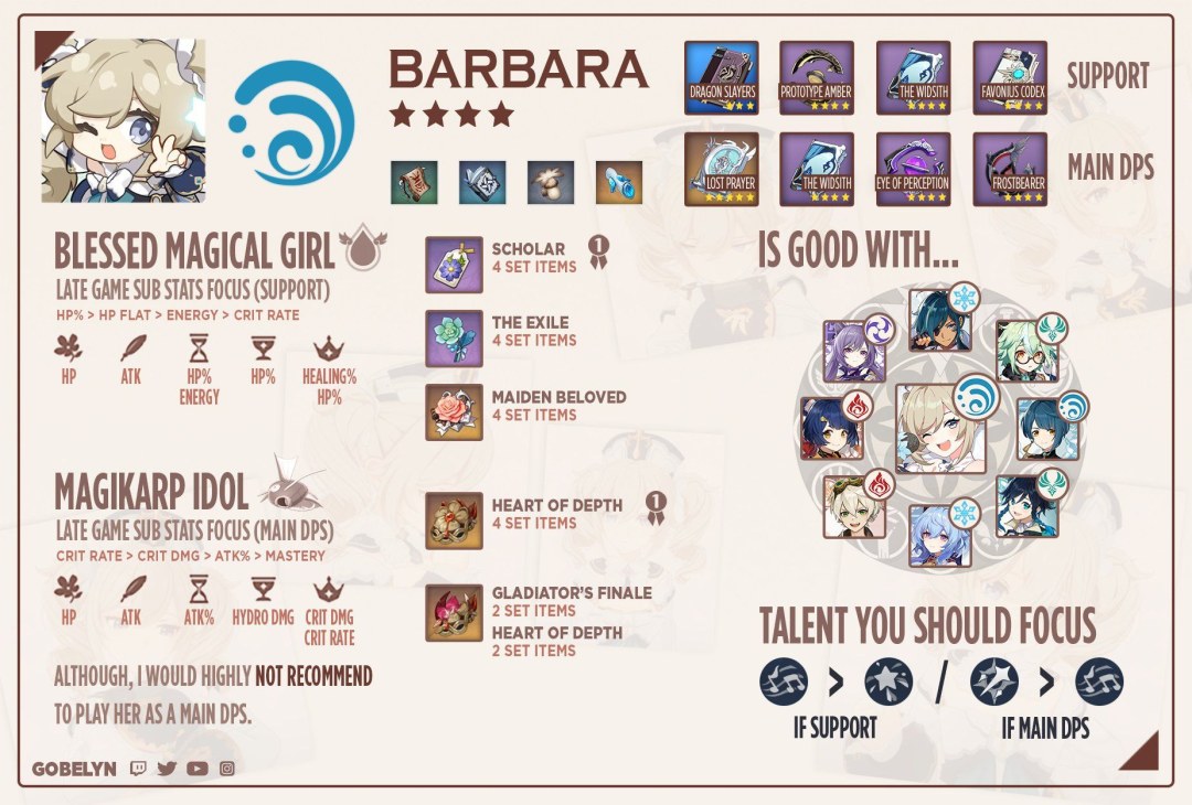 Calcule 2.9-1.5*4.8