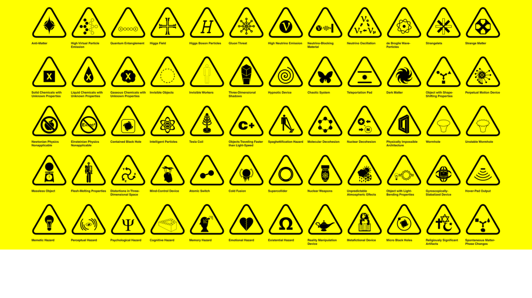 Signos de peligro de SCP