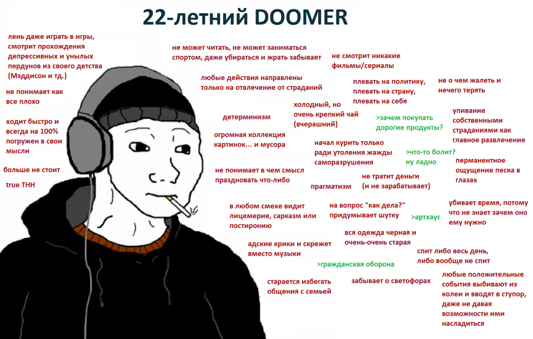 Generación de Bloomer