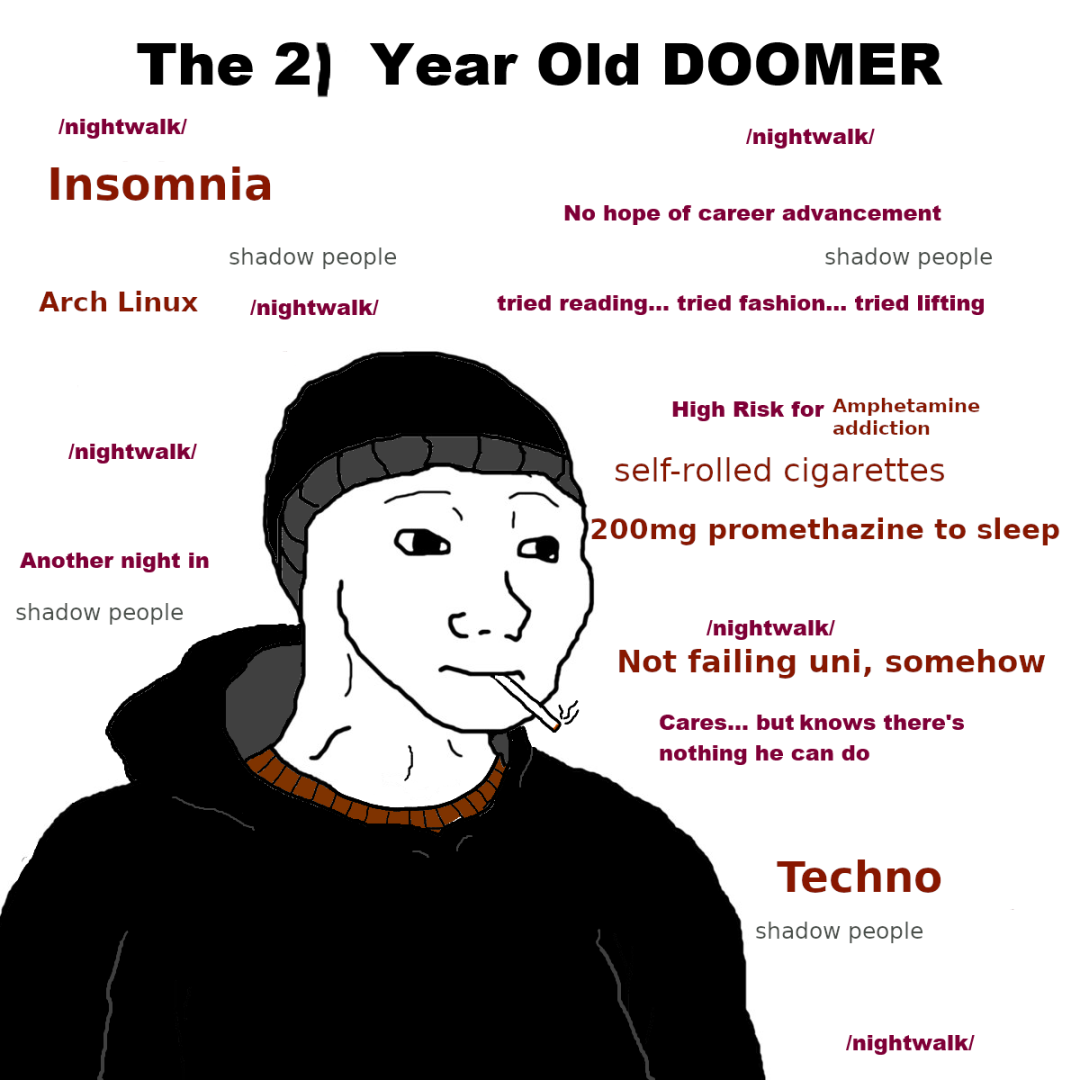 Chica doomer