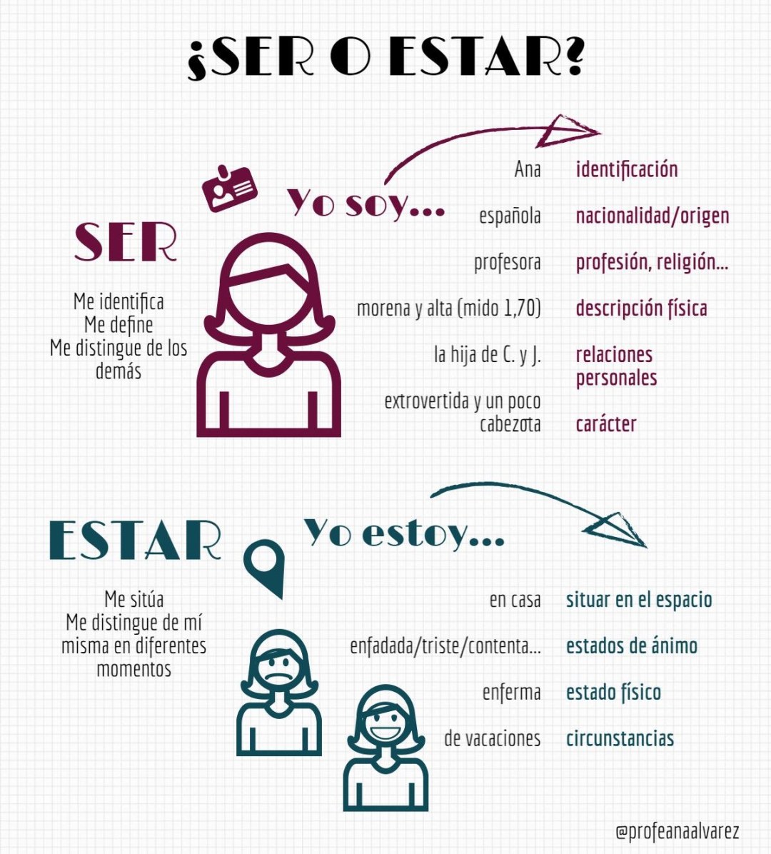 No más secretos [V.0.9.1
