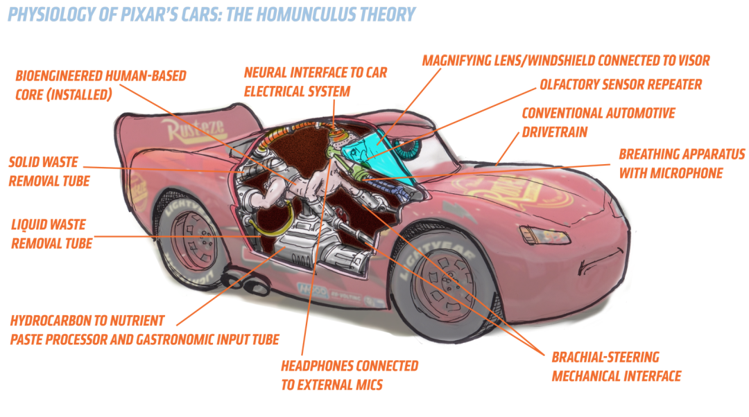 Lightning MacCuin y Sally Cars 2