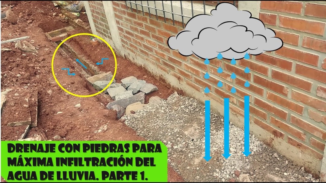 Una corriente de minimalismo de agua