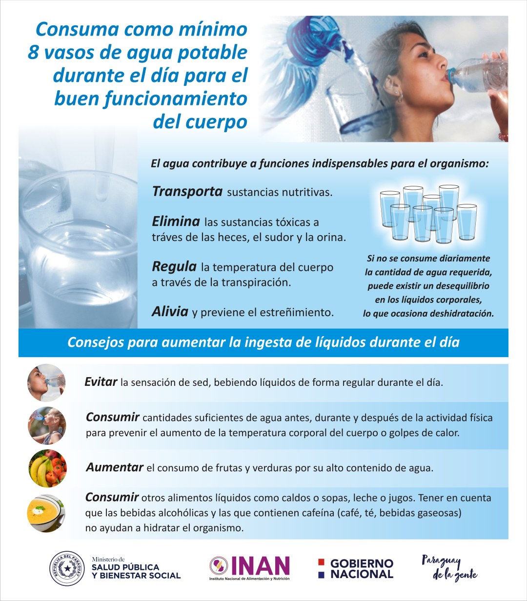 Bombas para tratamiento de agua