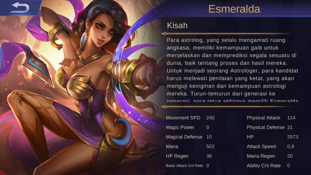Esmeralda y Frolo BDSM