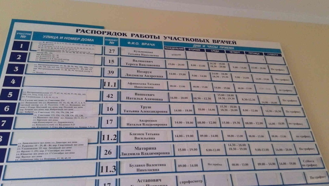 Fotógrafo de Grigory Lifin