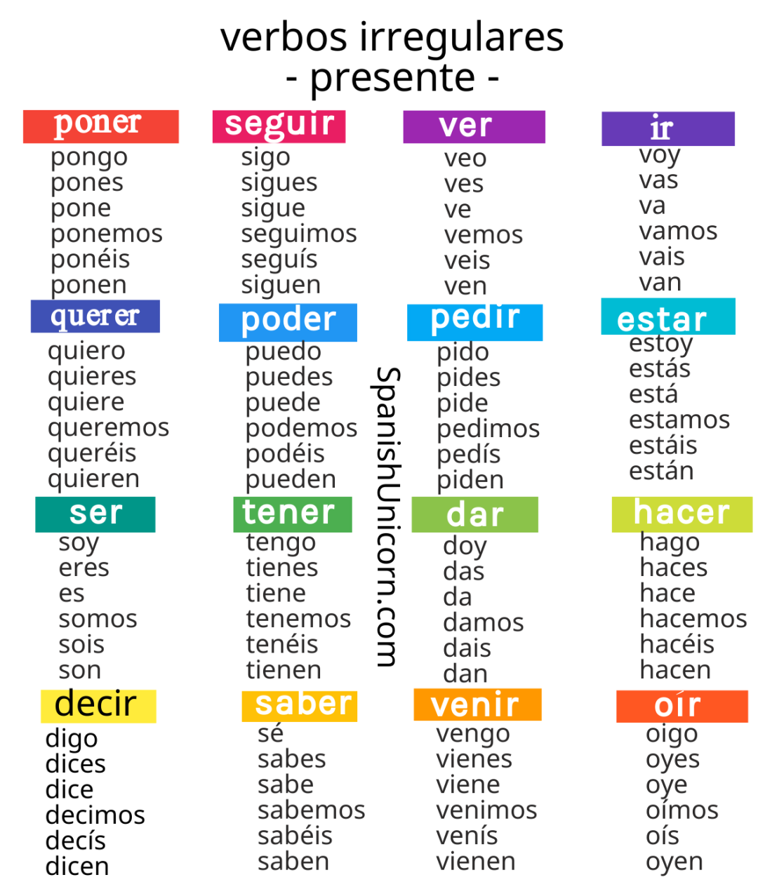 Sistema de tiempo en la mesa española