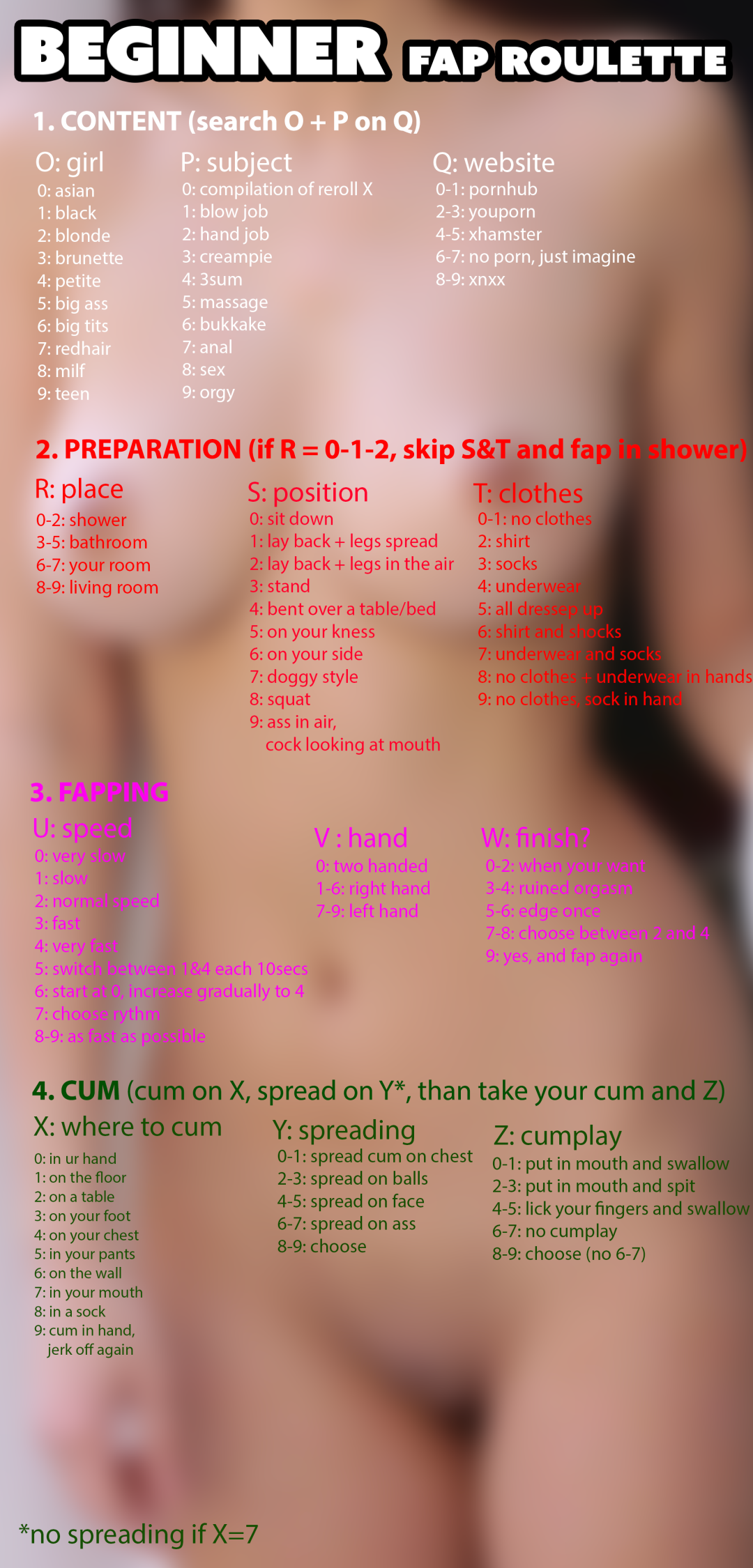 Actrices porno de ruleta FAP