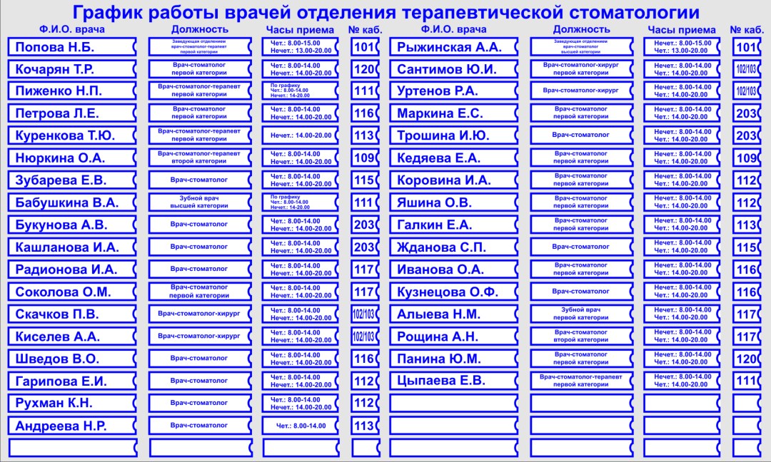 Mapa del distrito de Povorinsky de la región de Voronezh