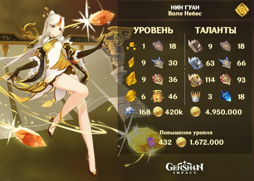 Guan Yu Genshin Impacto