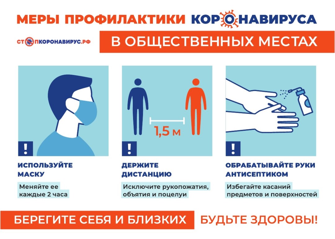 Medidas de prevención del coronavirus