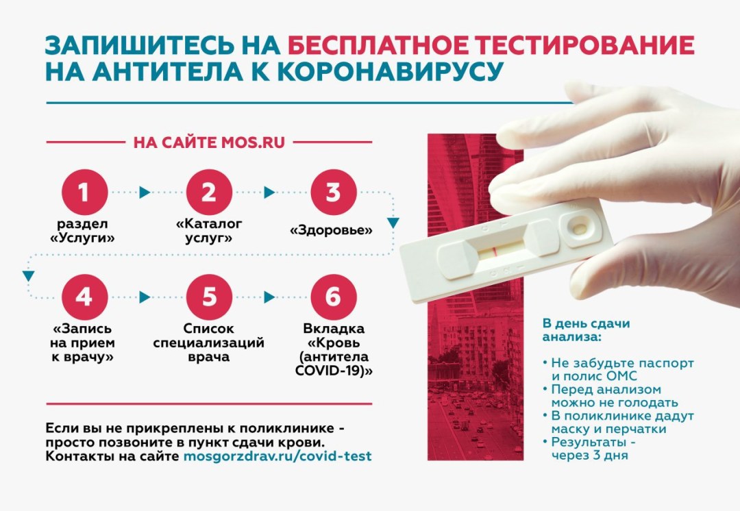 Prueba de coronavirus por sangre