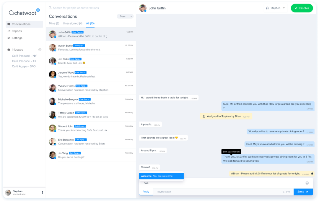 Eres un terrible meme veterinario