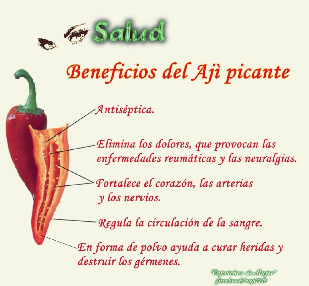 Aji Confusión