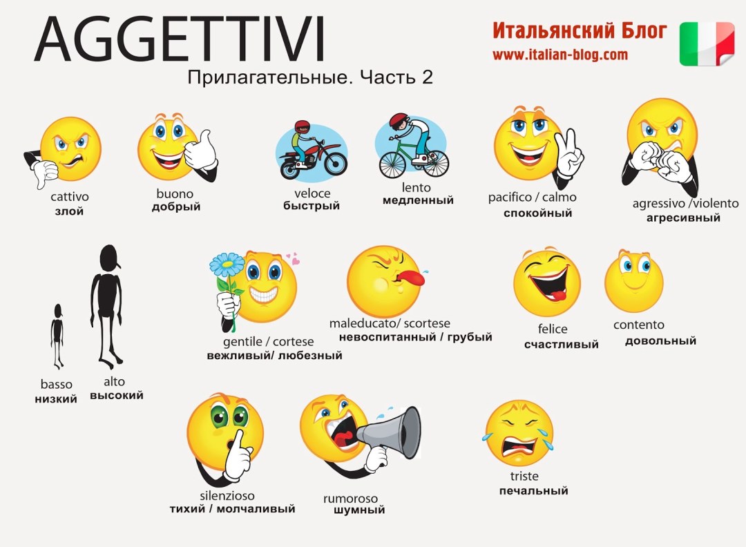 Pont-Awen Ghobs Film 1975