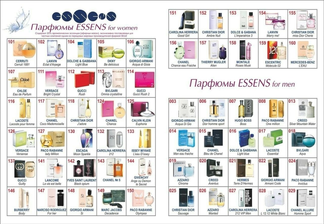 Conjunto de espíritus y loción Carolina Herrera Hood Gudl