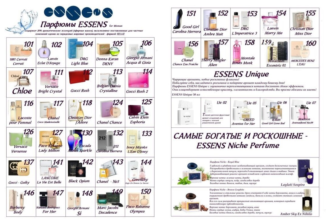 Catálogo de espíritus de Essen 2021