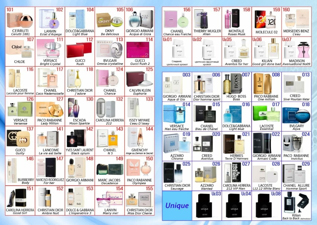 Perfume de mujeres de Armel 118