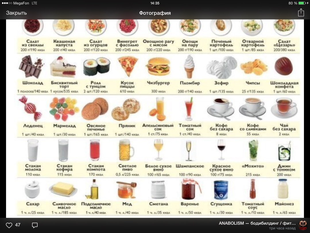 Table menos productos de alta calización