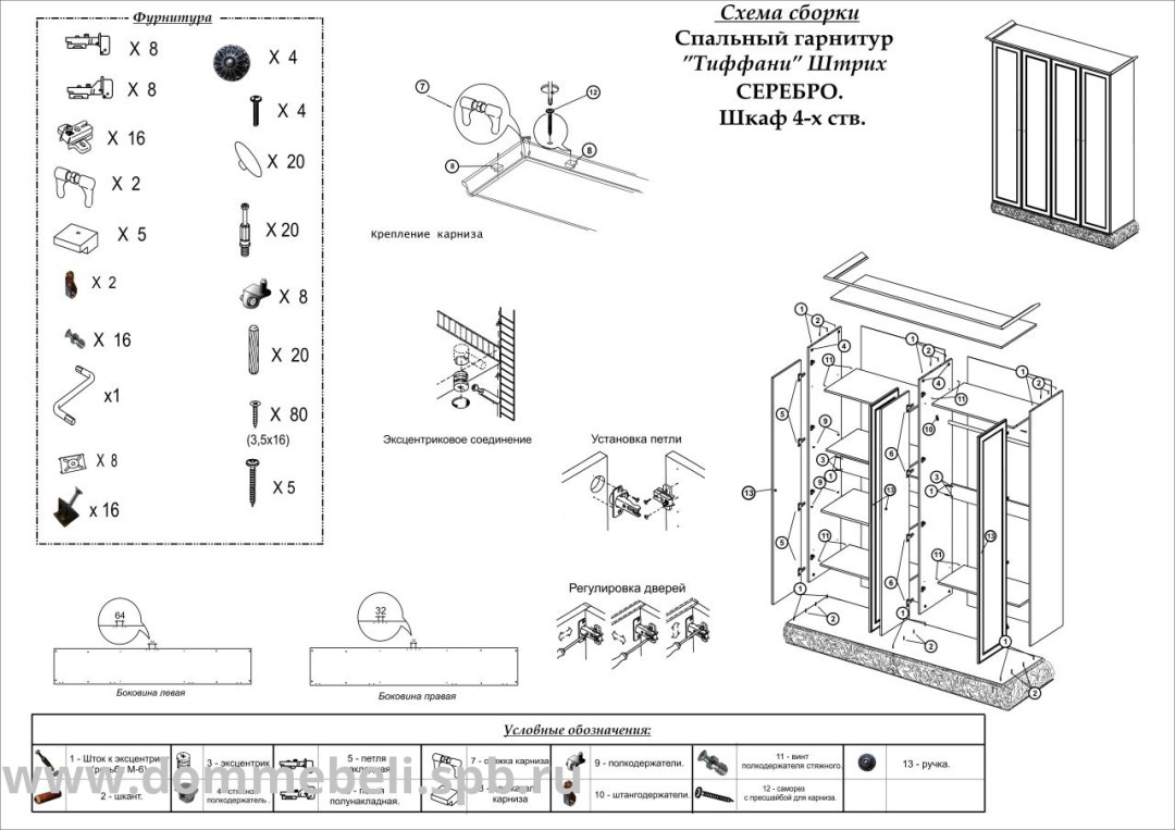 Carder 4 puerta "Vega-36" Esquema de ensamblaje