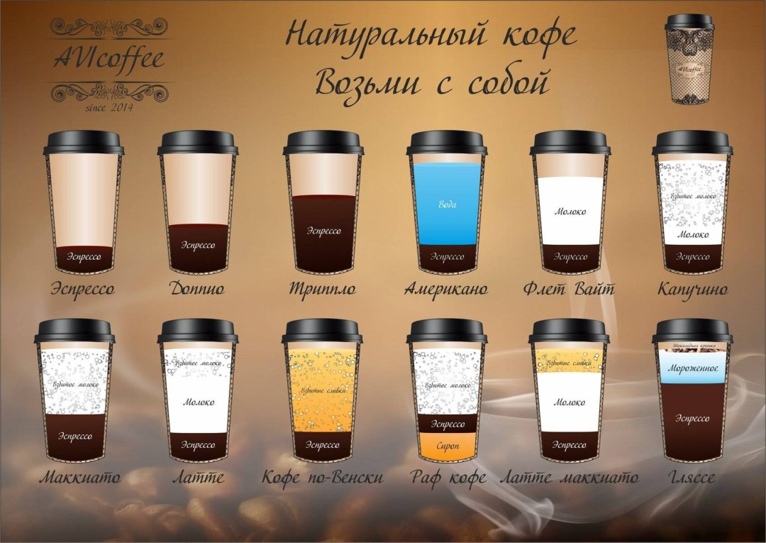 Mesa de bebidas de café