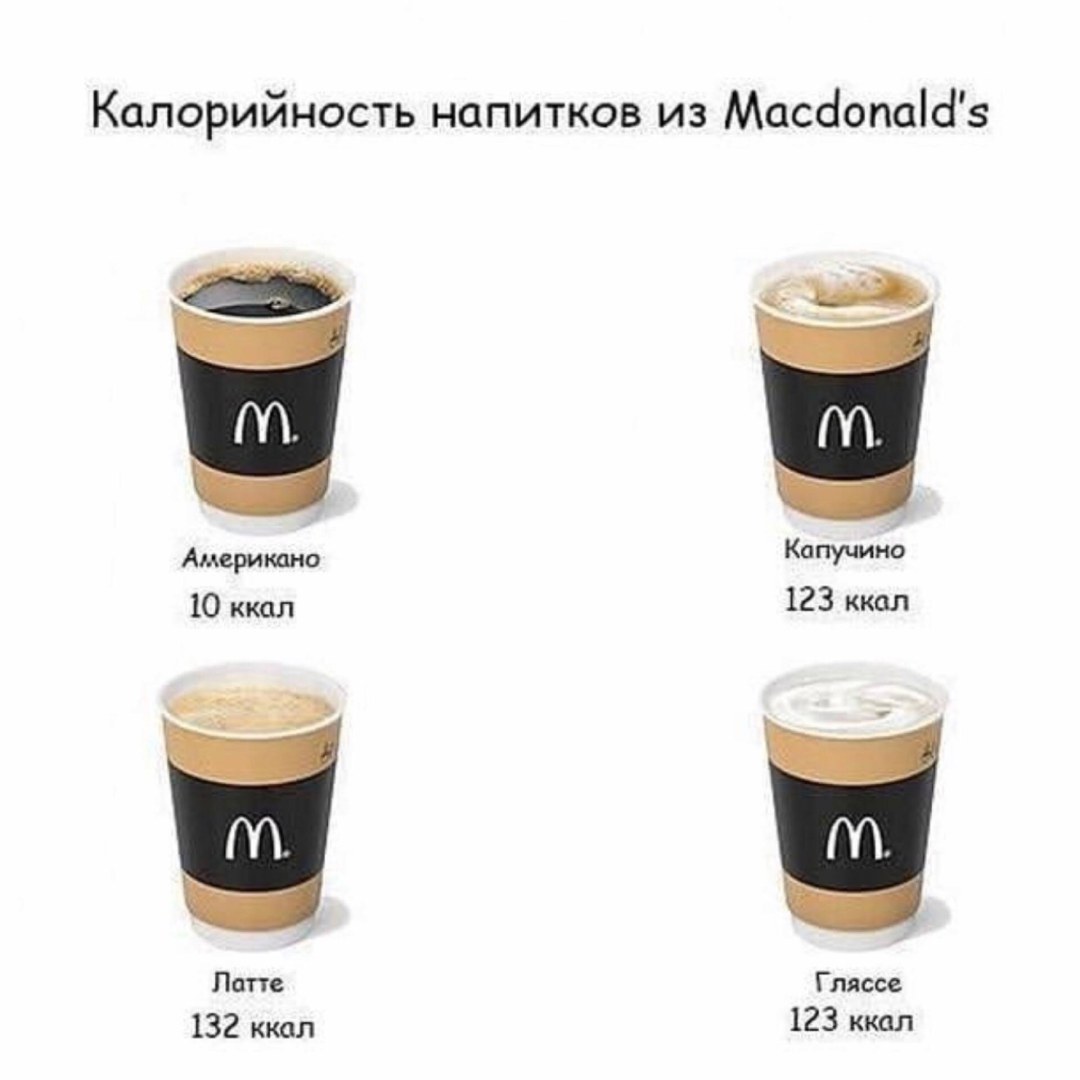Estándar de volumen de café Américao