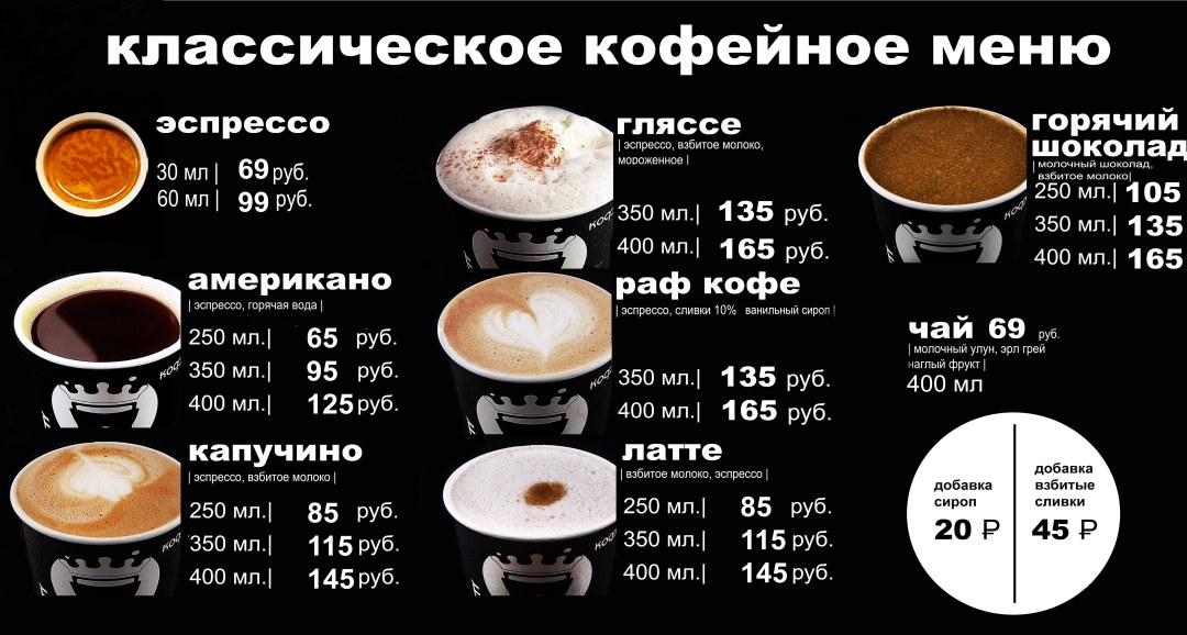 Café espresso y americano