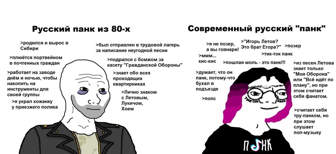 Pornografía gótica