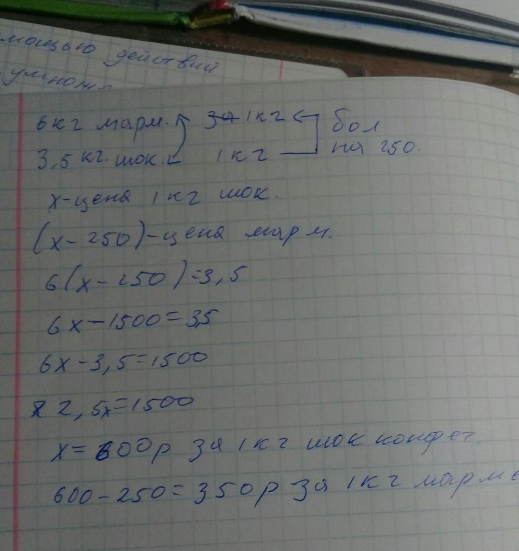 Por 6 kg de mermelada pagada