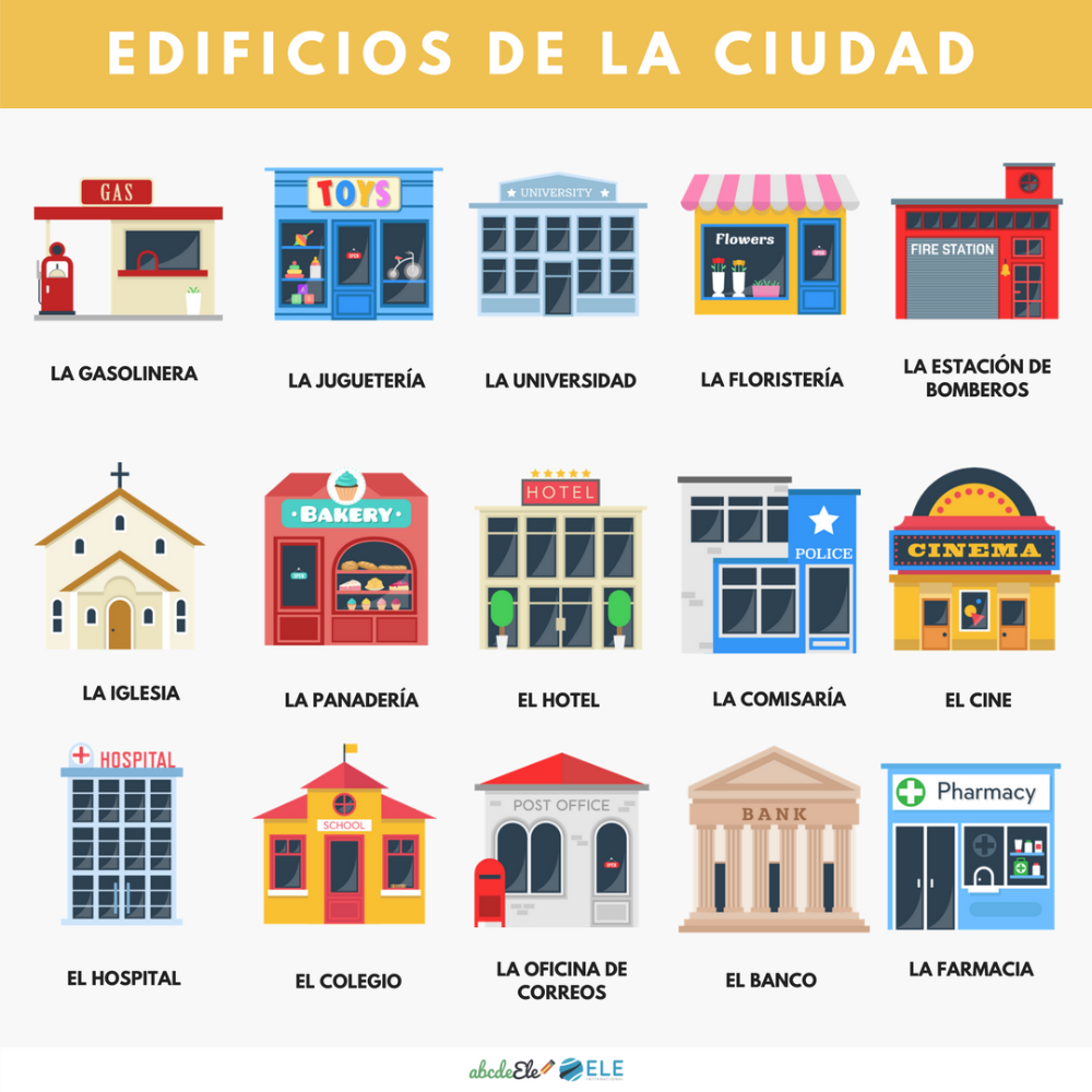 Los nombres de los edificios en español