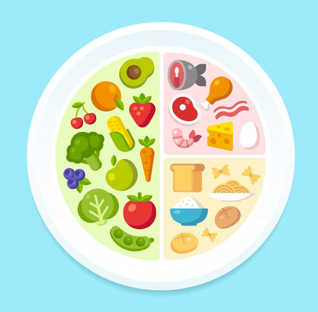 Plato de comida saludable para niños