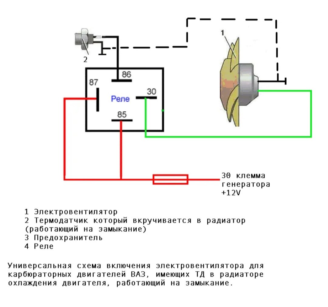 El diagrama de conexión del sensor de conexión