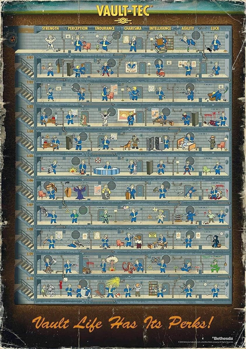 Fallout 4 mesa especial