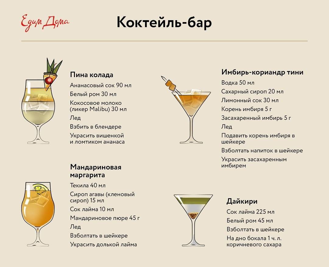 Receta de bebida alcohólica de piña kolada