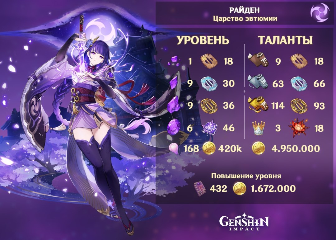 Yae Miko Genshin Impacto Banner