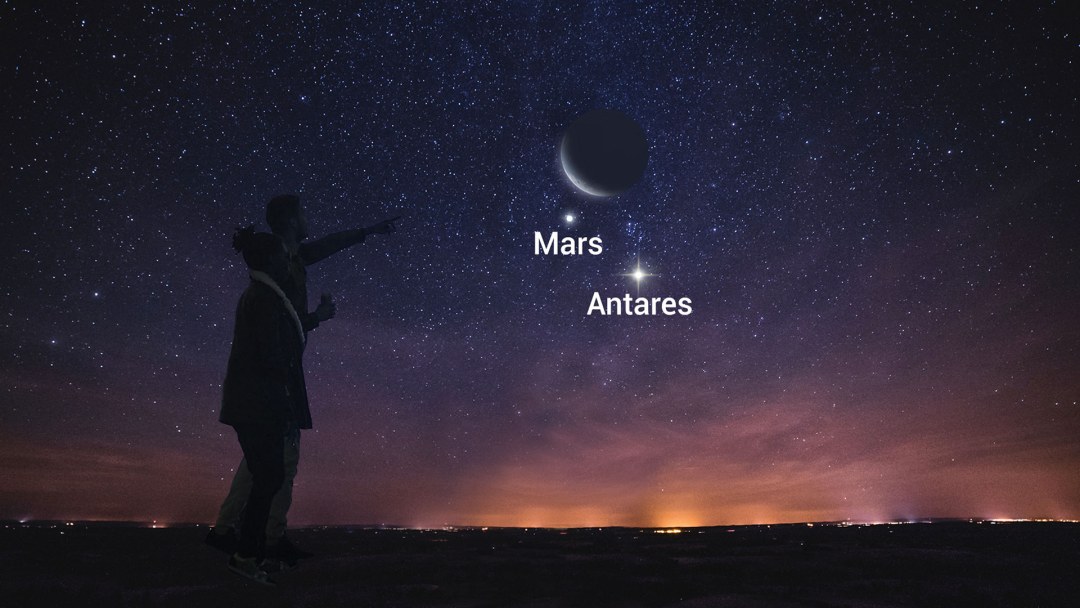 Antares AB