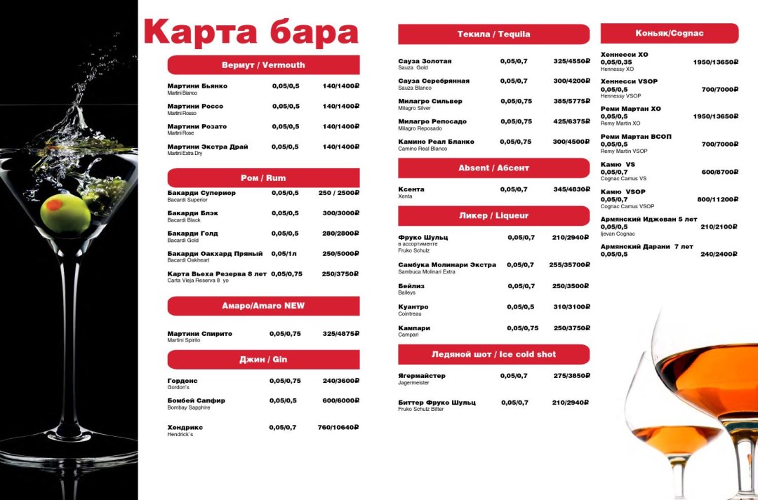 Las chicas beben en un bar