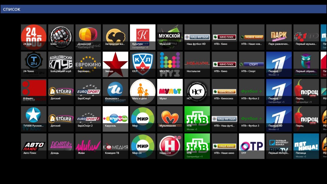Lista de todos los canales de música TV