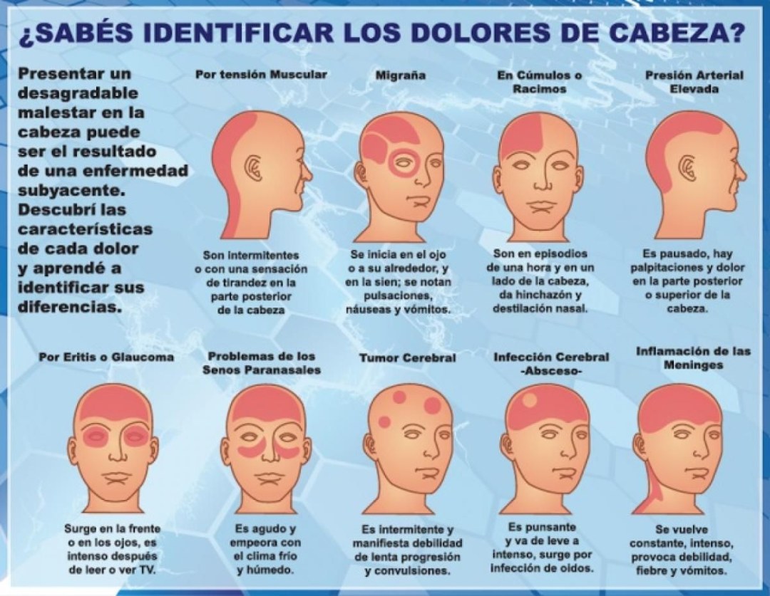 La Feliz Dia de la Mujer desde el 8 de marzo