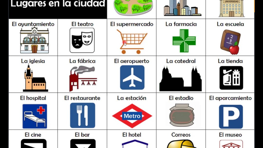 Ciudad del tema en español