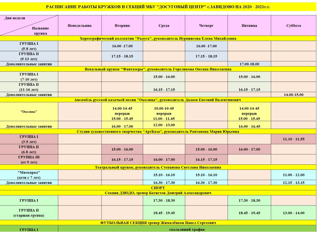 Horario de círculos