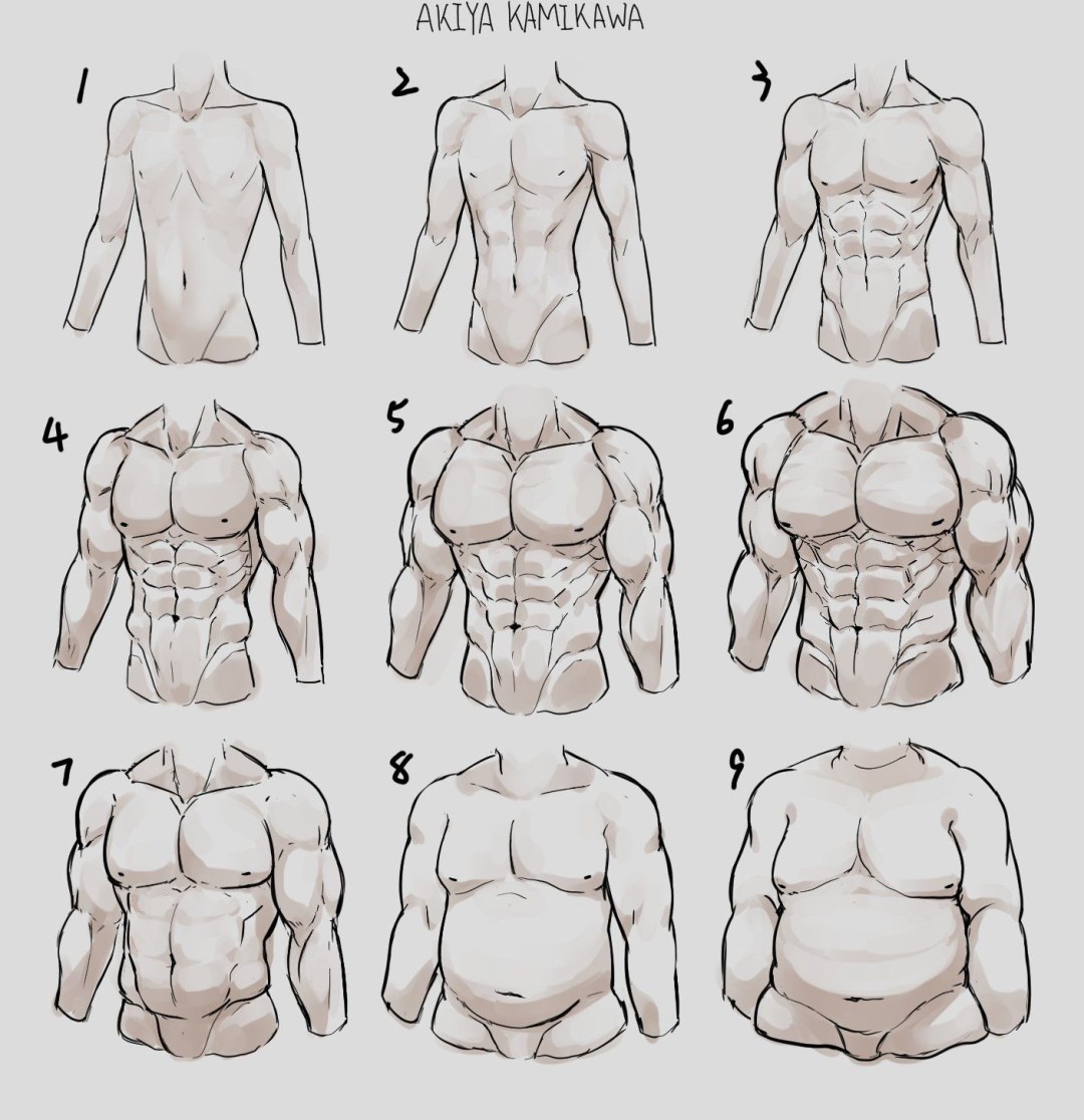 Tipos de figuras masculinas