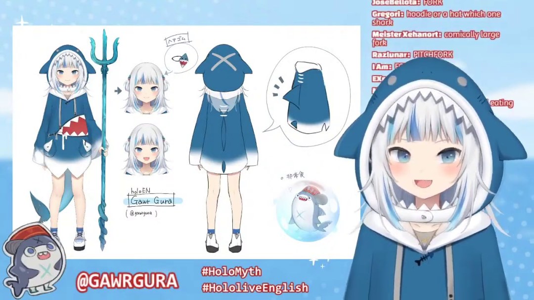 Hololive gawr anime