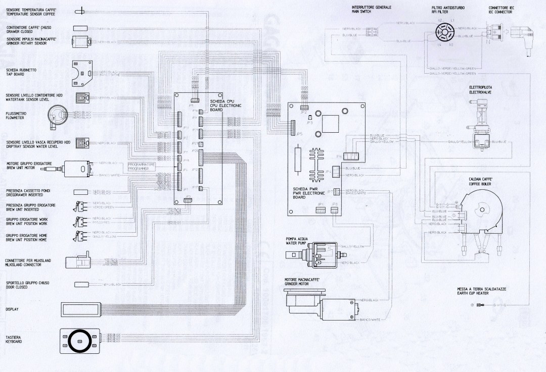 Inventario Genshin Impacto