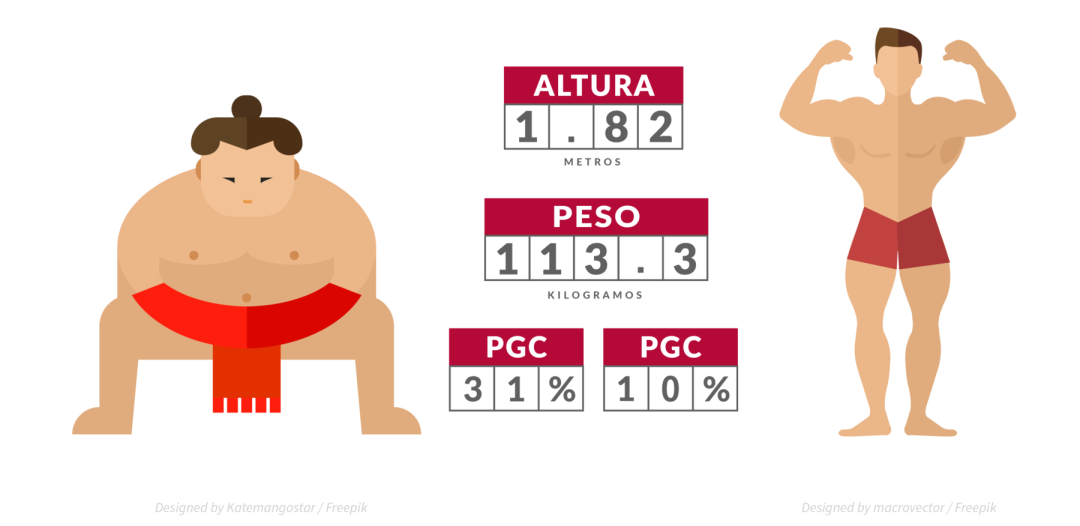 Entrenamiento de energía en casa para hombres